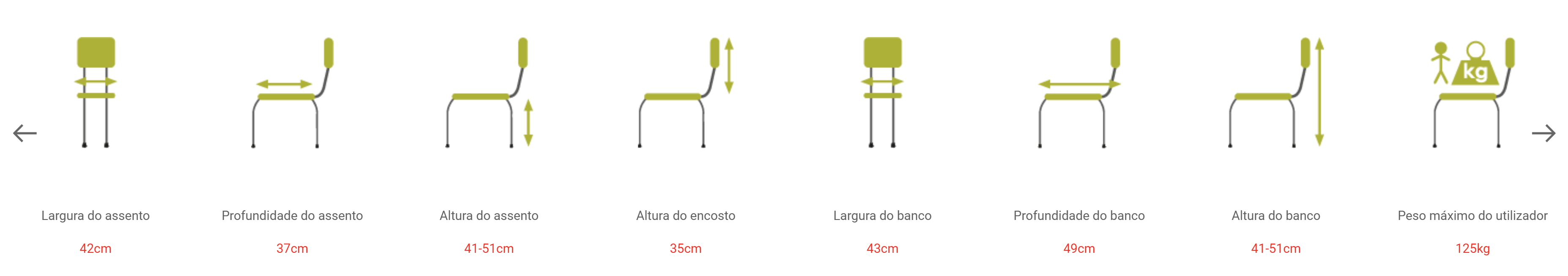 Banco de Duche em Ferradura - Ortopedia Almeidas