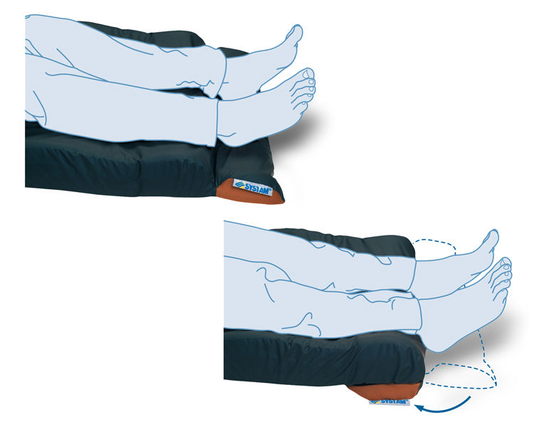 Heel Support - Anti-Eschars Systam