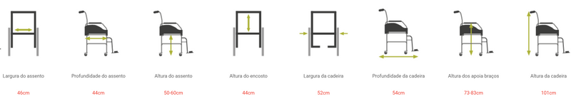 PACIFIC Toilet and Bath Chair without Wheels