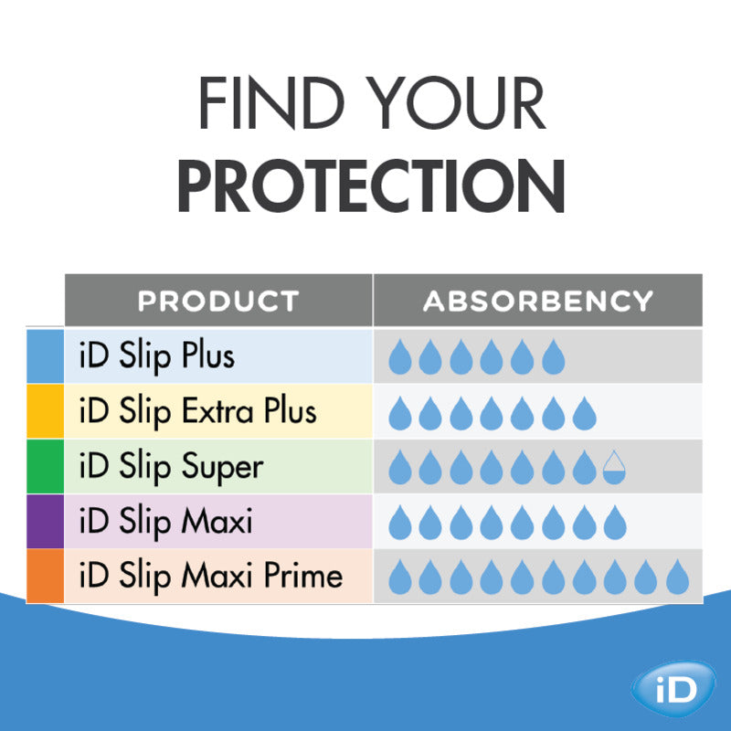 iD Expert slip PLUS diapers
