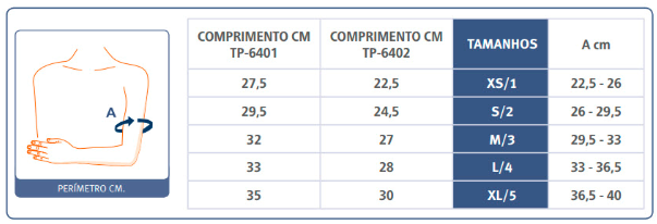 Suporte para Úmero em Termoplástico - ORLIMAN