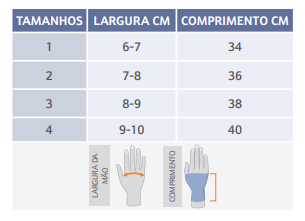 Férula inmovilizadora de mano en posición funcional plana