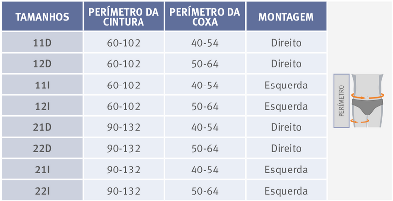Ortótese Estabilizadora da Anca com Abdução - Ortopedia Almeidas
