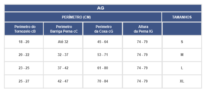 Meia profilaxia embolismo 18-23mmHg - Relaxsan