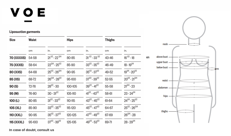 Modelador Esterno - Pós cirurgia cardiovascular
