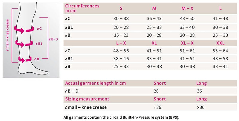 Dispositivo de compressão não elástico Perna - circaid® juxtafit®premium