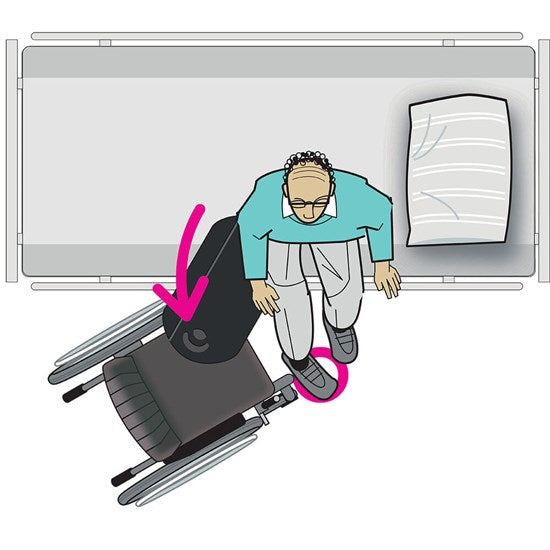 Tábua de transferência - ETAC E-Board