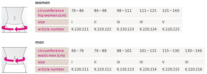 Cinta Sacrolombar medi Lumbamed® disc - Alta