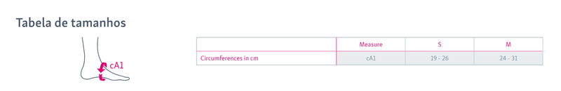 Pie de compresión no elástico - vendaje para tobillo y pie circaid® juxtalite® (AFW)