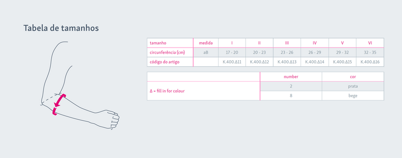 medi Epicomed® - Cotoveleira com almofadas de silicone e tiras de tensão