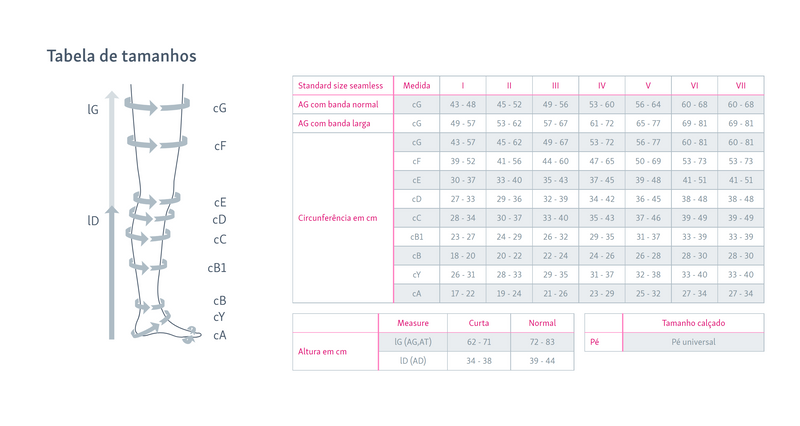 Mediven Elegance® clase II - Hasta la rodilla
