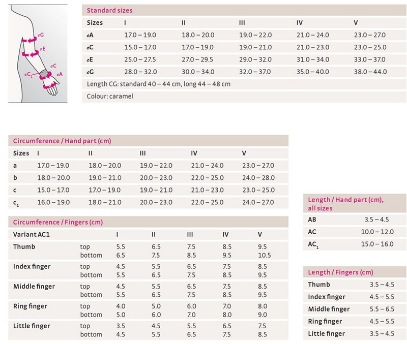 Manga elástica de punto plano CCL2 - mediven® esprit