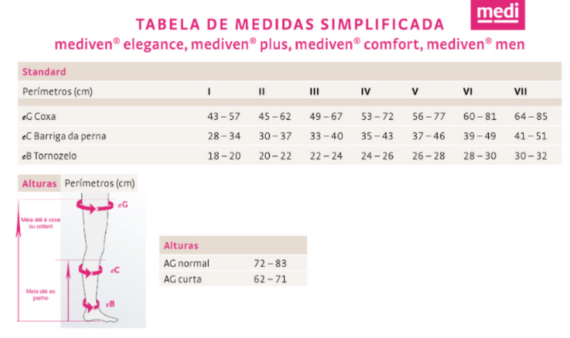 Meia de compressão CCL2 - mediven® plus