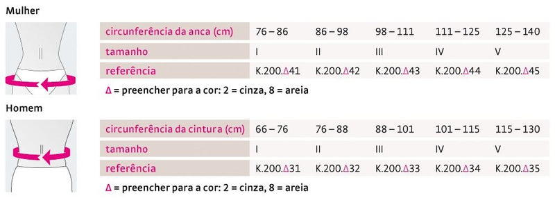 Cinta Sacro Lombar medi Lumbamed® basic
