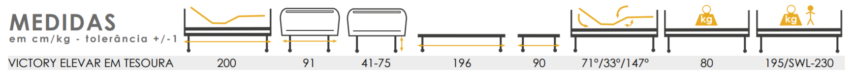 Cama Elétrica Articulada com Elevação - Ortopedia Almeidas