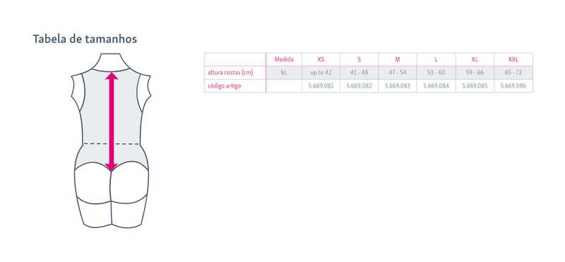 Spinomed® - Órtotese para a Osteoporose